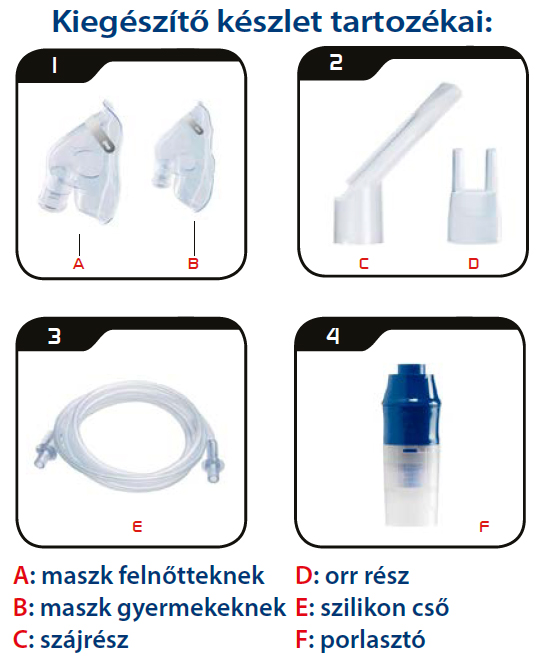 AirCubeinhalátor_kieg
